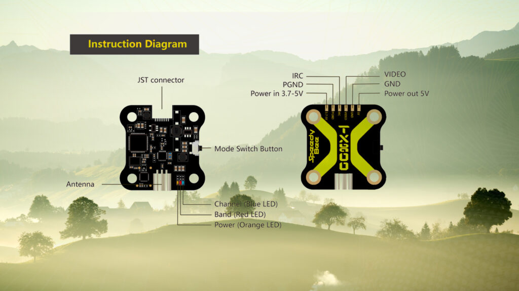 TX800 Speedy Bee.6 - SpeedyBee TX800,SpeedyBee TX800 VTX,SpeedyBee TX800 Long Range Transmitter,digital link equipment,long range,point to point,Coastal Inspection,Aerial mapping,Pipeline Inspection,Fire Application,Disaster Rescue,Delivery Application,Tramp Support For RC FPV Racing Drone,RC FPV Racing Drone - MotioNew - 12