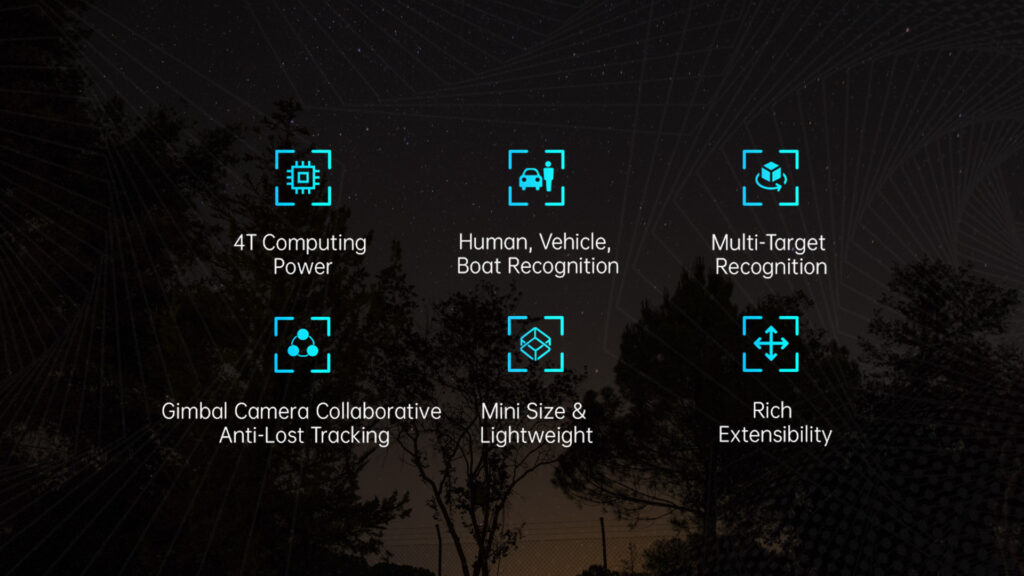 Specifications of siyi ai tracking module