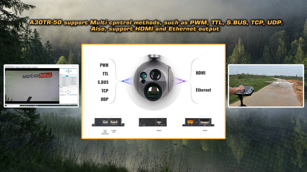 A30tr-50 gimbal multicontrol method