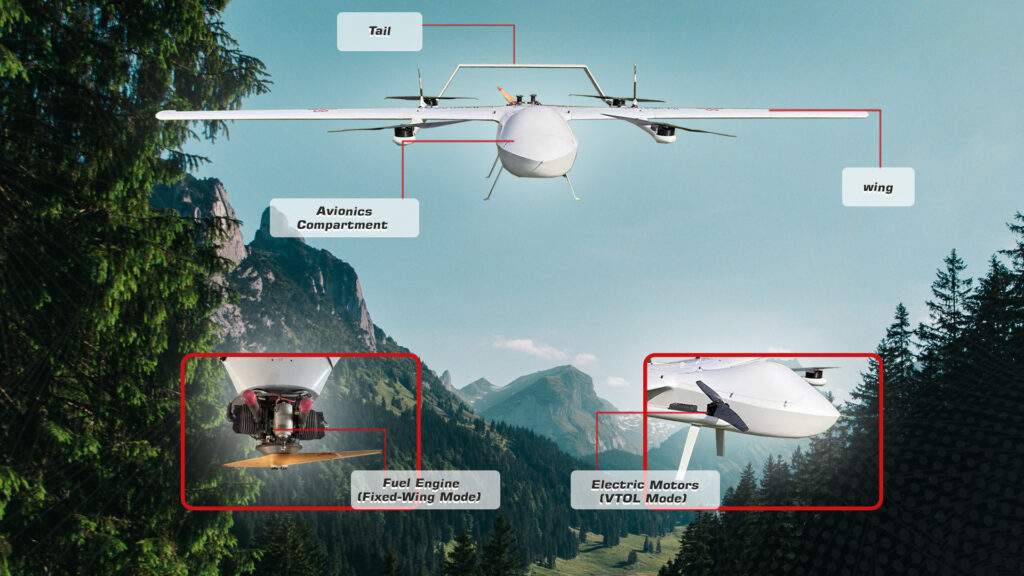 Eule VTOL MH675.5 1 - 30 kg heavy lift vtol drone - MotioNew - 12