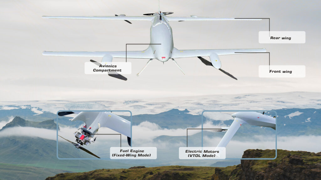 Lift B37.5 - VTOL Drone - VTOL & Fixed wing Drone - MotioNew - 51