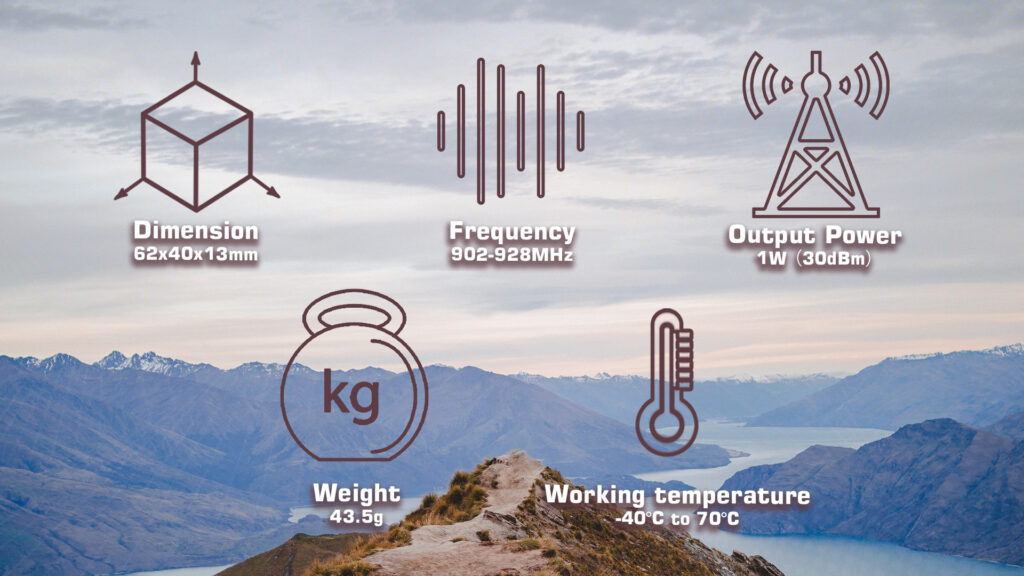 T900.2 - Telemetry Radio - Telemetry Radio - MotioNew - 112