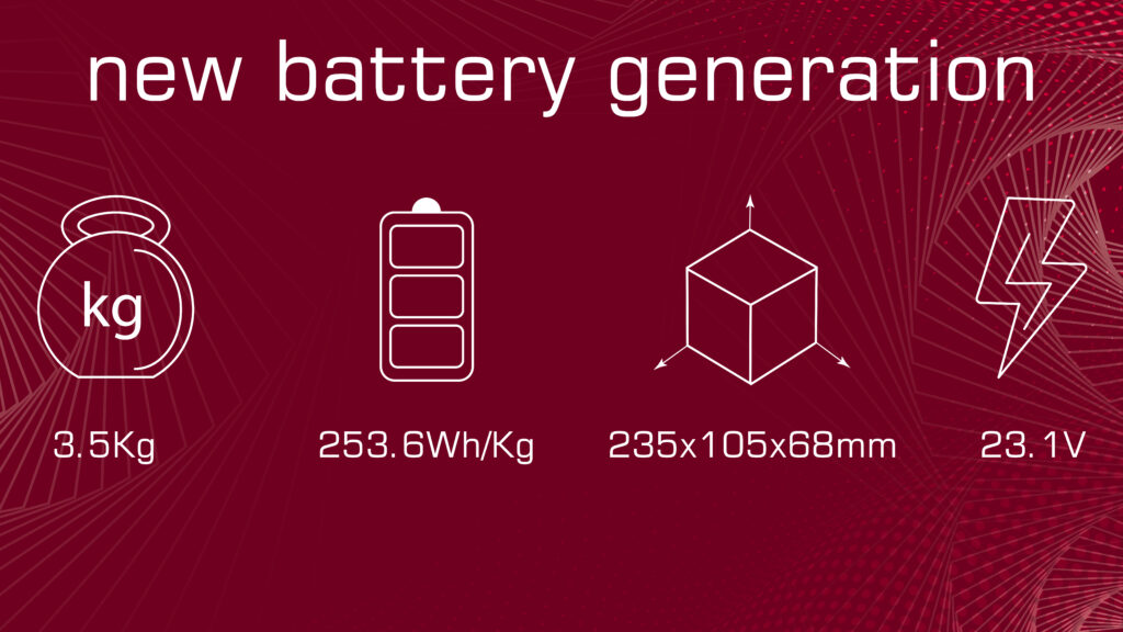 Rock hv battery 6s 38000mah general specifications
