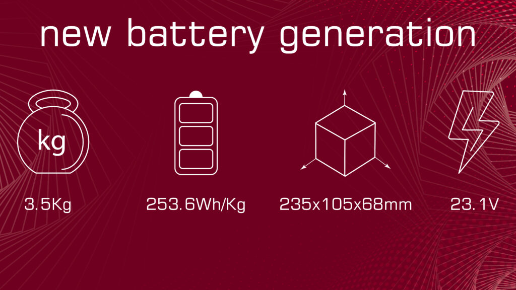 rock cover2 3 - HV Semi Solid-State Battery,ROCK HV Semi Solid-State Battery,Solid-state LiPo battery,6S 38000mAh high voltage LiPo Battery,6S 38000mAh HV LiPo Battery,lipo battery,drone battery,6s battery,high energy density battery,UAV,drone,vtol,6S 38000 semi solid-state,6S 38000 semi solid-state battery - MotioNew - 4