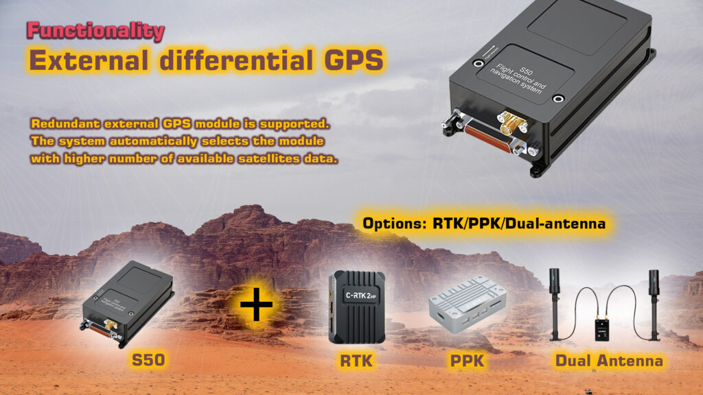 S50 autopilot. 4 - s50 flight controller - motionew - 9