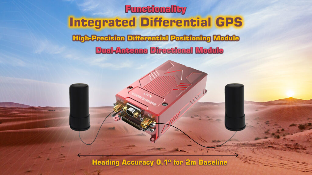 s70N.4 - S70N flight controller - MotioNew - 6