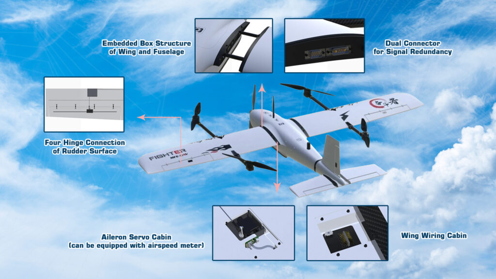 fighter vtol.4 - MFE Fighter VTOL,MFE Fighter,Fixed-Wing Flight Platform,Long Endurance,fixedwing UAV,cargo drone,Aerial Survey Equipment,VTOL Drone for Surveying,Long-Range Aerial Mapping,Precision Agriculture UAV,High-Altitude Surveillance Drone,Engineering Survey UAV,Environmental Monitoring Drone,Drone for Land Surveying - MotioNew - 9