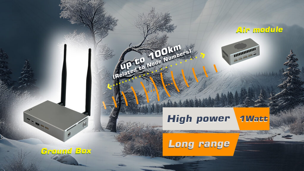Viulinx fx 1w dual. 3 1 - viulinx fx 1w dual - motionew - 16