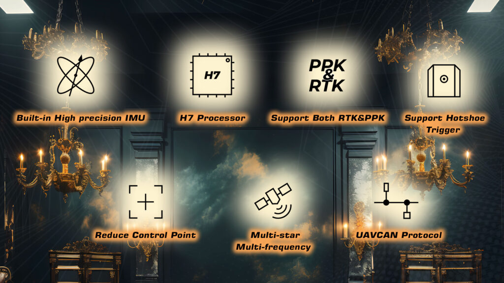 C RTK 2 PPK Module.2 - CUAV C-RTK 2,RTK,GPS,compass,C-RTK,GNSS,Beidou,Glonass,Galileo,dual gps yaw,pixhawk gps,RTK GNSS,GPS RTK GNSS,High Precision RTK Module,PPK (Post-Processed Kinematics),UAV Aerial Surveys,Multi-Star Multi-Frequency GNSS,Industrial-Grade IMU,Satellite Receiver Technology,RTK Centimeter-Level Positioning,PPK RAW Data Recording,CAN Bus Protocol Integration - MotioNew - 6