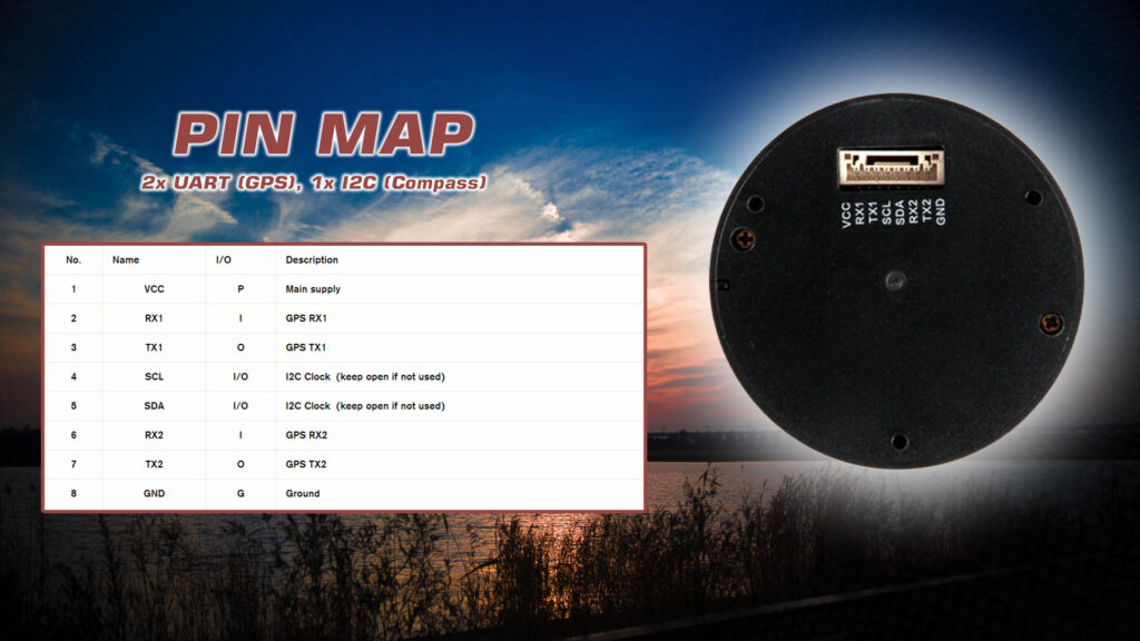 F9p ultralight pin map