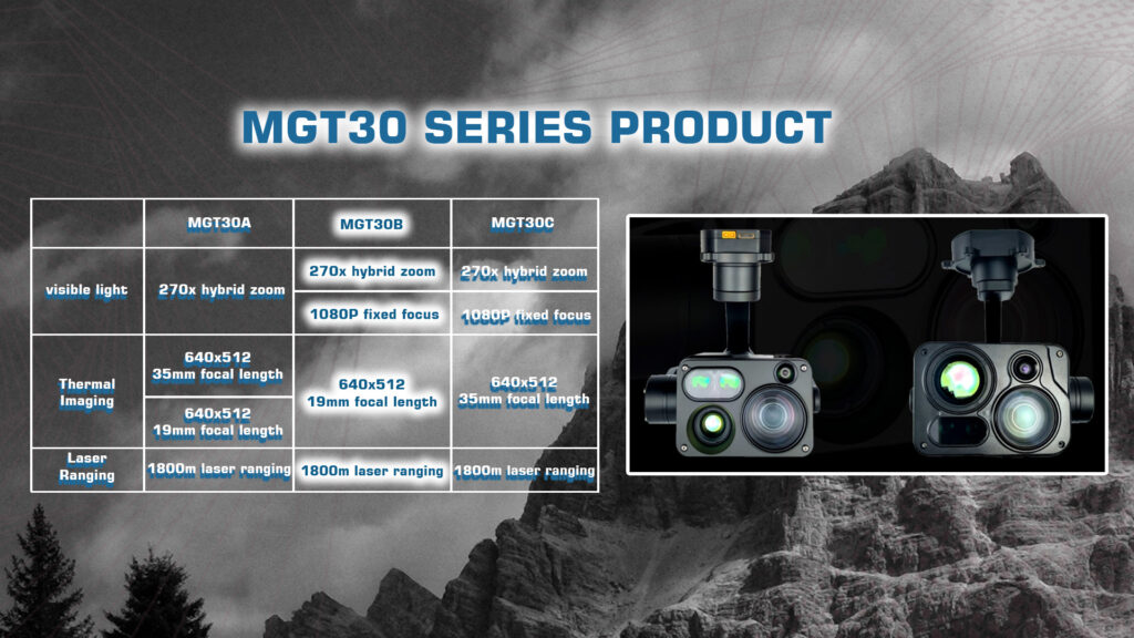Mgt30 gimbal camera series product mgt30a, mgt30b, mgt30c