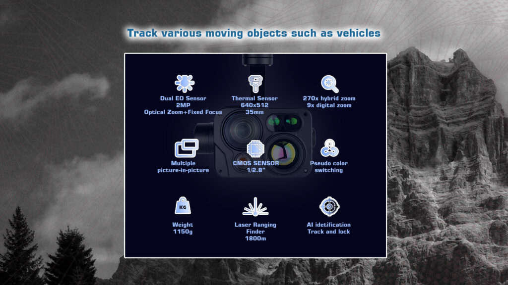 Specifications of mgt30c gimbal camera
