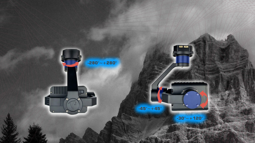 Angle action range yaw, roll, pitch of mgt30c gimbal camera
