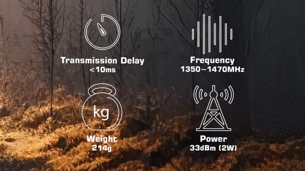 communiNet Connect MND 142.2 - Data Link & Video Link - Data Link & Video Link - MotioNew - 134