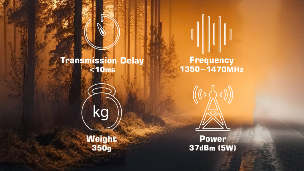 communiNet Connect MND 145.2 - Data Link & Video Link - Data Link & Video Link - MotioNew - 102