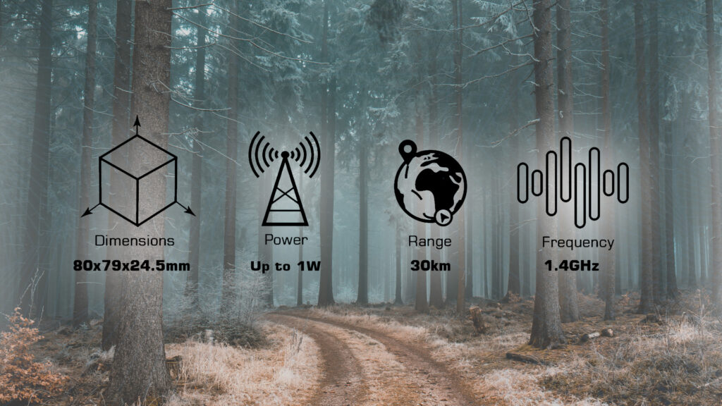 Mud 1401a. 2 - motionuav mud-1401a, viulinx 1. 4ghz, long range digital video telemetry, digital video telemetry, fpv video transmitter, video and data link, long range rc controller, long range control, long range data link, drone wireless link, motionuav 1. 4ghz, motionuav 2. 4ghz - motionew - 11