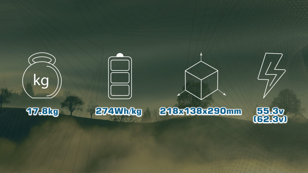 Battery 14s 88000mah general specifications