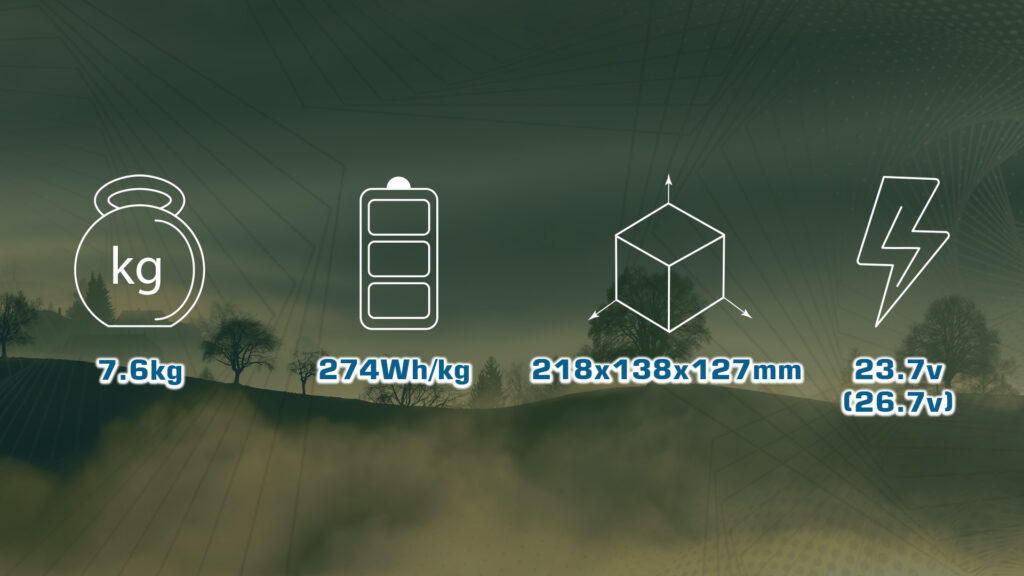 ultra rock 88000 6s.2 - Ultra Rock Ultra HV Semi Solid-State Battery,Ultra HV Semi Solid-State Battery,6S 88000mAh high voltage LiPo Battery,6S 88000mAh HV LiPo Battery,Solid-state LiPo battery,lipo battery,drone battery,6s battery,high energy density battery,UAV,drone,vtol - MotioNew - 4