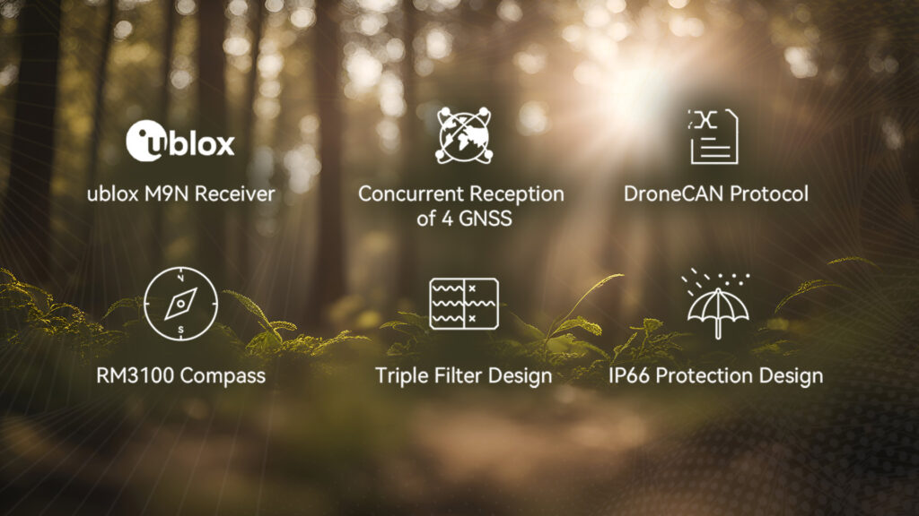Cuav neo 3x specifications