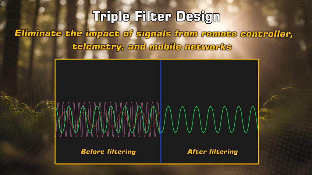 Cuav neo 3x triple filter design