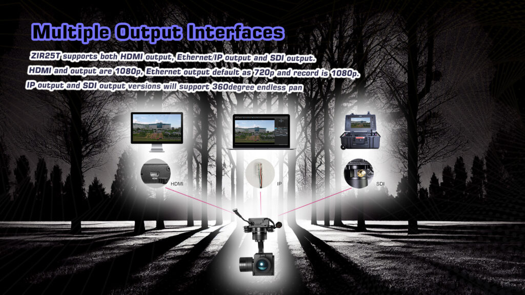 Multiple output interfaces of zir25t