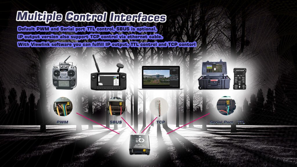 Multiple control interfaces of zir25t
