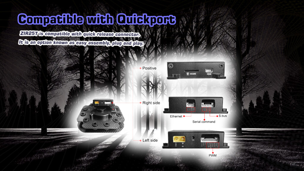 Communication interfaces of zir25t
