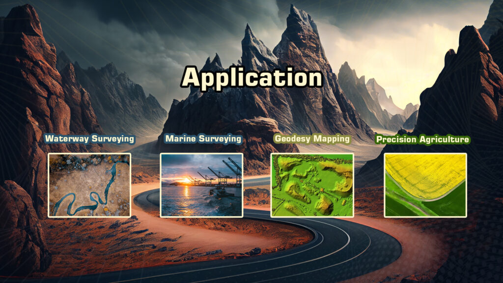 Beitian bt-208 application