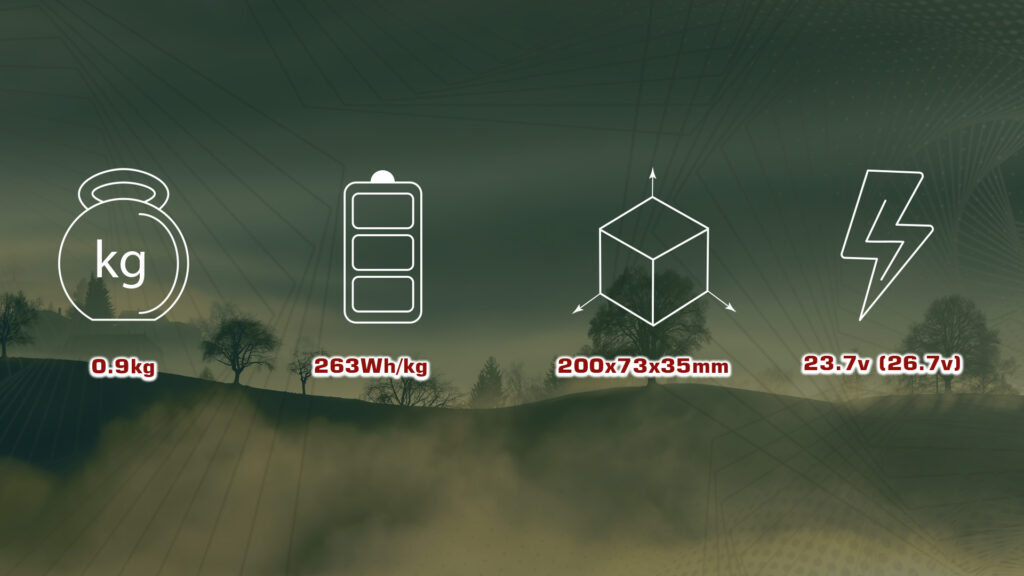 Battery 6s 10000mah general specifications