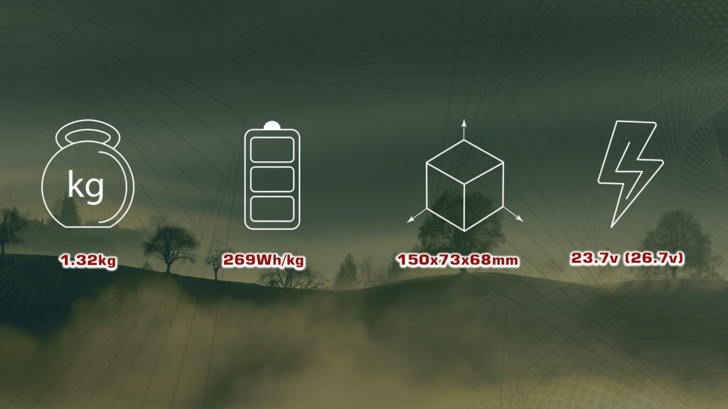 Battery 6s 15000mah general specifications