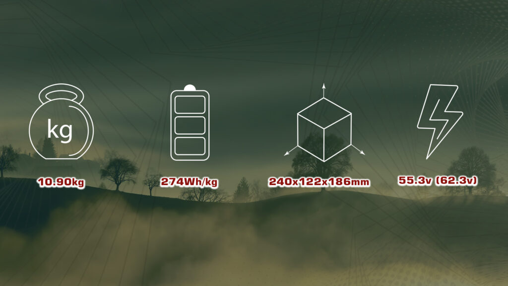 Battery 14s 54000mah general specifications