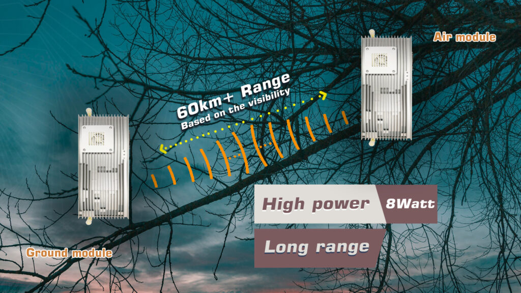 MND D37.4 - CommuniNet MND-D37,transmission system,dual-link transmission system,remote control,data transmission,short distance,1400MHz frequency band,Industrial grade,NLOS data transmission,for UAV and robot,Multi indicators,telemetry,dual link transmission system,data link,radio RC,20W transmission power,40dbm transmission power,8W datalink,39dbm datalink,800MHZ frequency band - MotioNew - 7