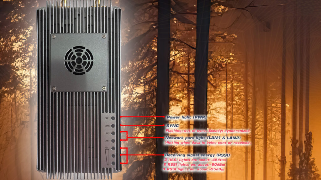 Data link communinet mnd -1410 parts