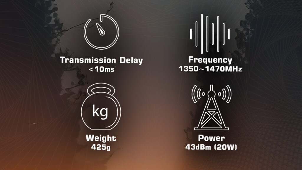 communiNet Connect MND 1420.2 - Telemetry Radio - Telemetry Radio - MotioNew - 25