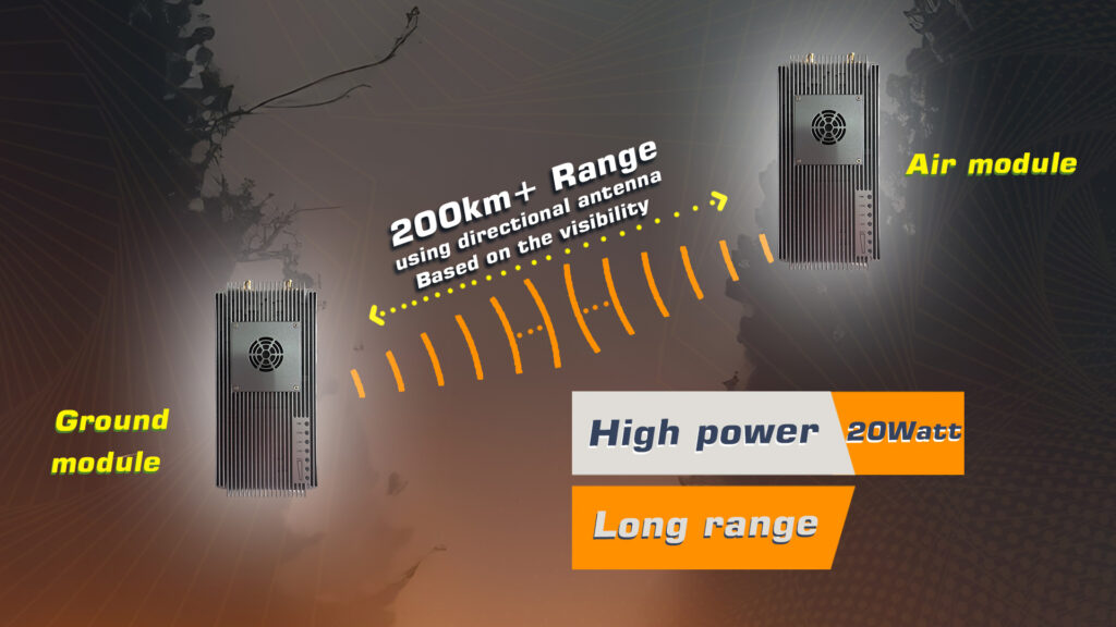 Communinet connect mnd 1420. 4 - communinet mnd-1420,transmission system,dual-link transmission system,remote control,data transmission,short distance,1400mhz frequency band,industrial grade,nlos data transmission,for uav and robot,multi indicators,telemetry,dual link transmission system,data link,radio rc,20w transmission power,40dbm transmission power,8w datalink,39dbm datalink - motionew - 8