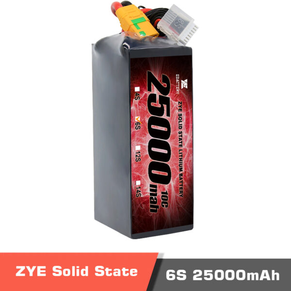 temp25000 6s - ZYE Power Ultra HV Semi Solid-State Battery,Ultra HV Semi Solid-State Battery,6S 25000mAh high voltage LiPo Battery,6S 25000mAh HV LiPo Battery,Solid-state LiPo battery,lipo battery,drone battery,14s battery,high energy density battery,UAV,drone,vtol,ZYE Power,ZYE power Battery - MotioNew - 3