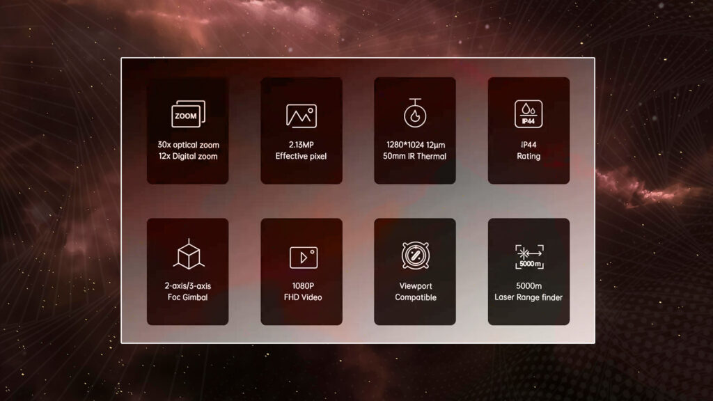 Specifications of u30tirm pro