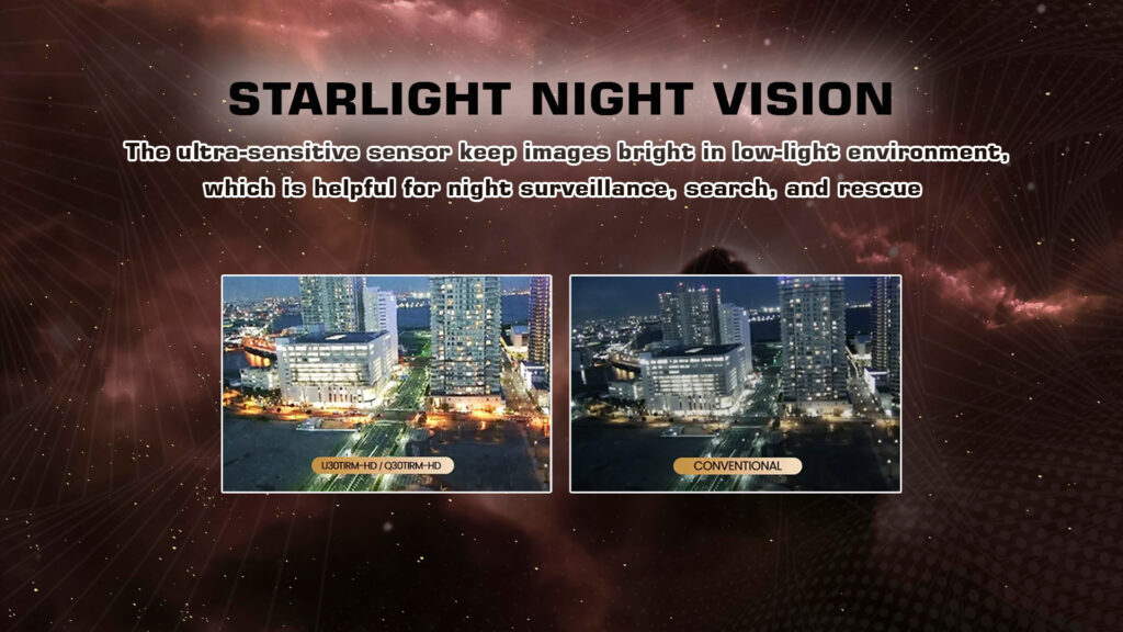 U30tirm pro starlight night vision