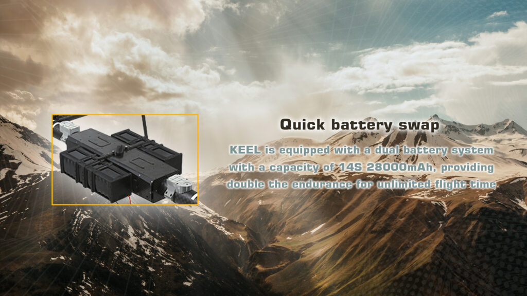 Quick battery swap of keel quadcopter