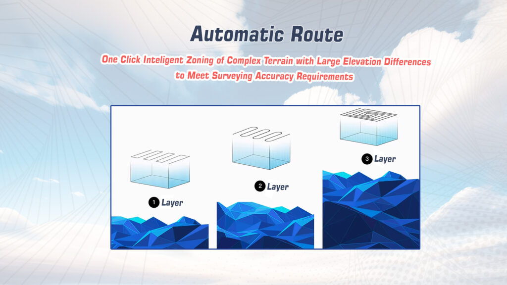 A3. 9 - airbrain a3 autopilot - motionew - 14
