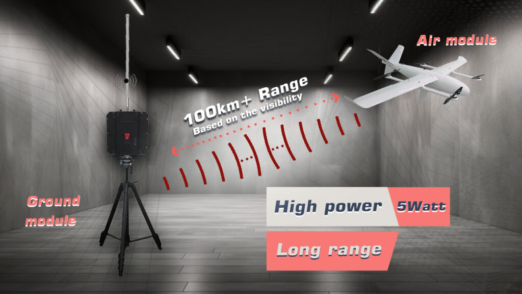 Airlink ii 5w functionality