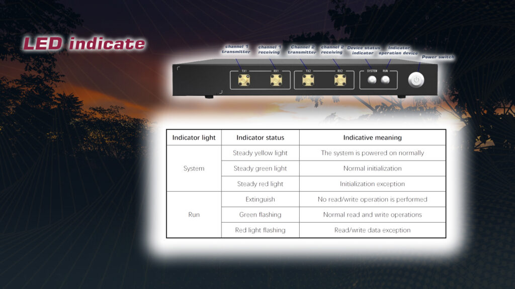 Sdr-e led indicate