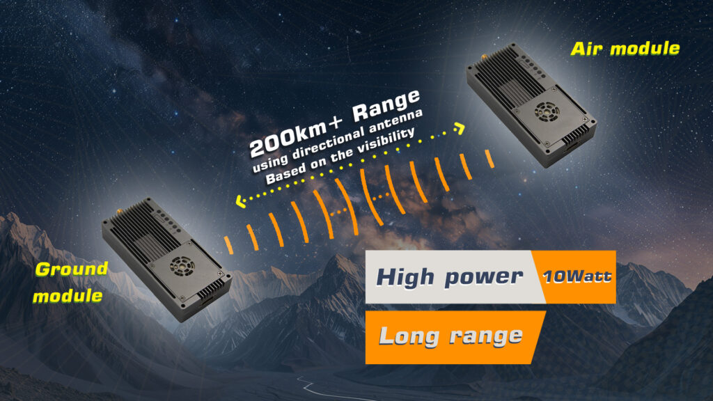 Communinet mnd-910 functionality