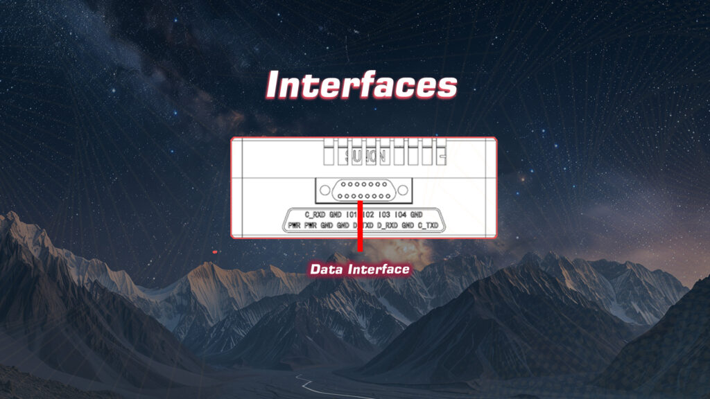 Communinet mnd-910 interfaces
