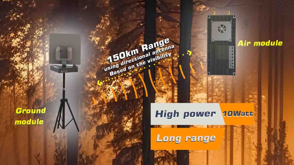 Communinet mnd 1410 with antenna tracker. 4 - communinet mnd-1410 with datalink box - motionew - 9