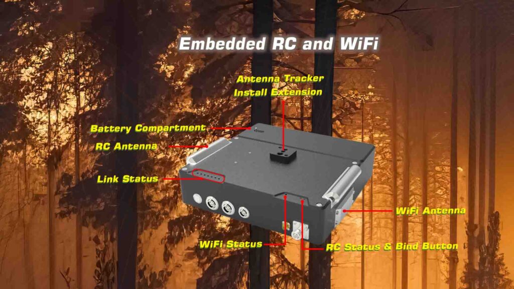 Communinet mnd 1410 with antenna tracker. 6 - communinet mnd-1410 with datalink box - motionew - 11