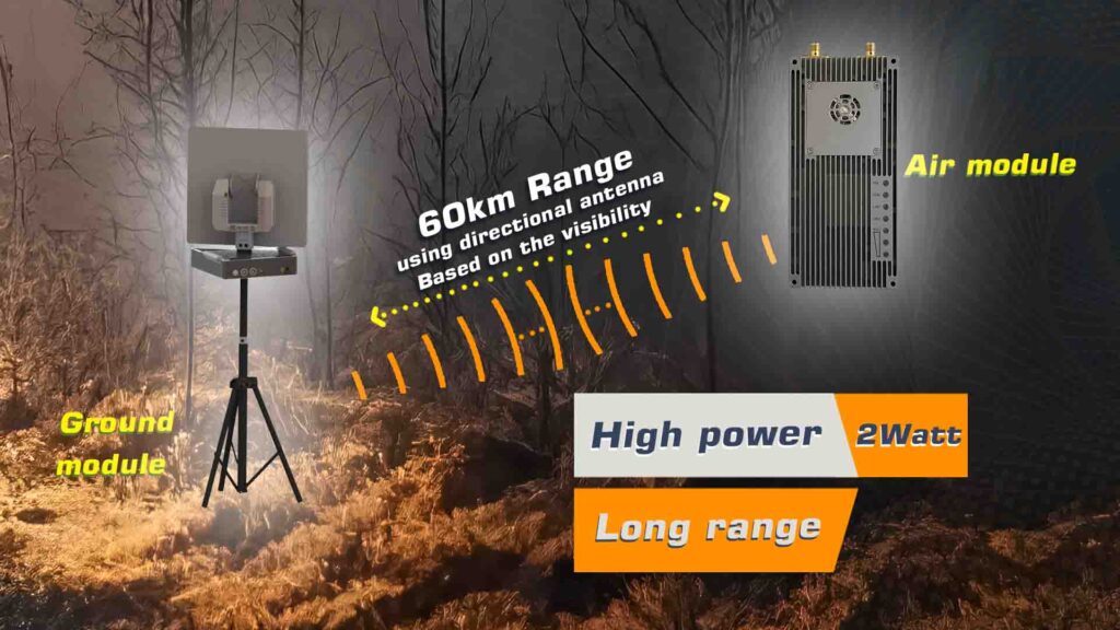 60km range, using directional antenna,based on the visibility communinet mnd-142