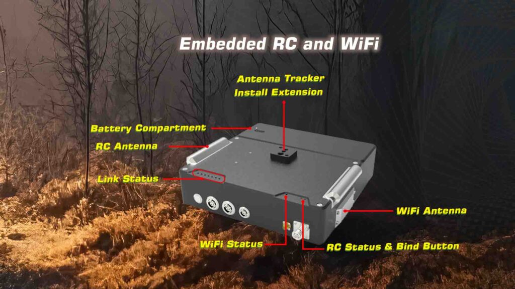 Communinet mnd-142 embedded rc and wifi