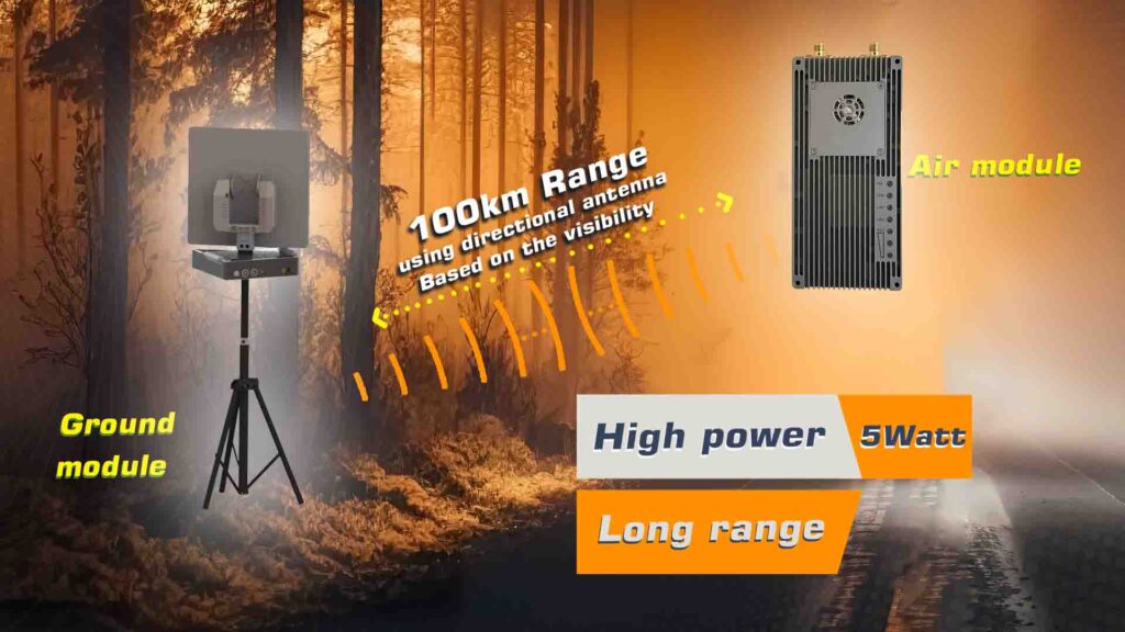 100km range, using directional antenna, based on the visibility communinet mnd-145 with datalink box