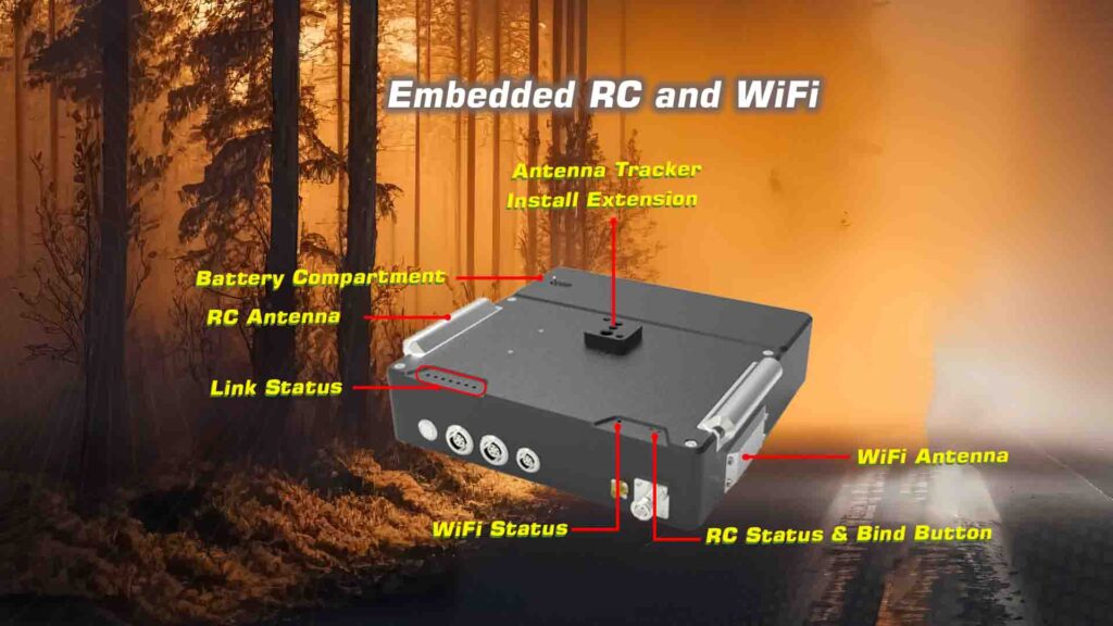 Embedded rc and wifi communinet mnd-145 with datalink box